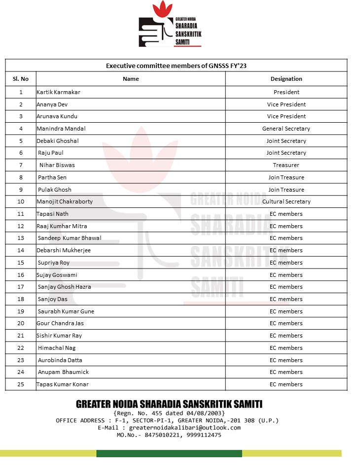 Executive Committee Members - Greater Noida Kalibari