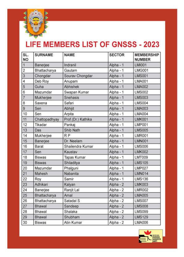 GNSSS-Life-Members_Page_01
